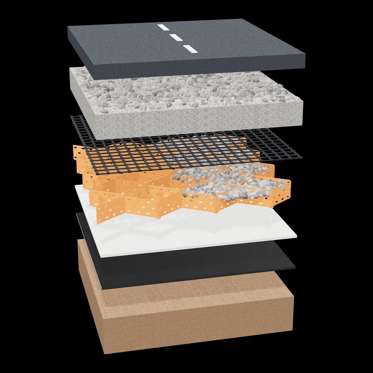 Geogrid, geocell, geotextile and geomembrane layers between road aggregate and the subgrade
